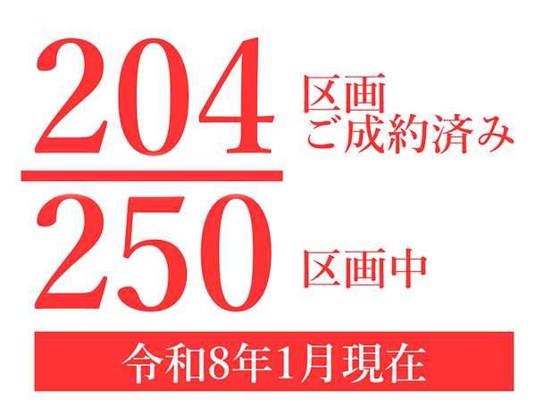 令和8年1月現在 250区画中204区画ご成約済み